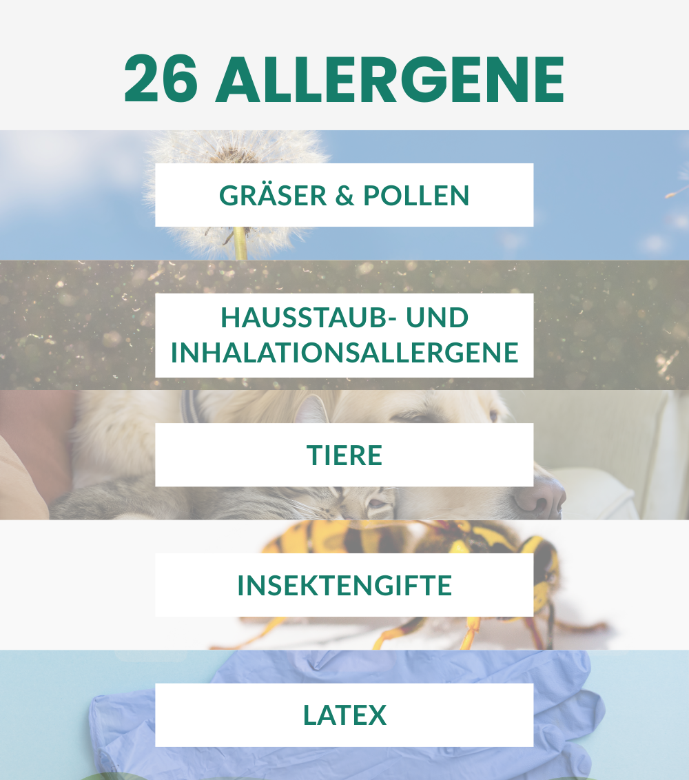 Allergie Test Umwelt & Tiere - 26 Allergene