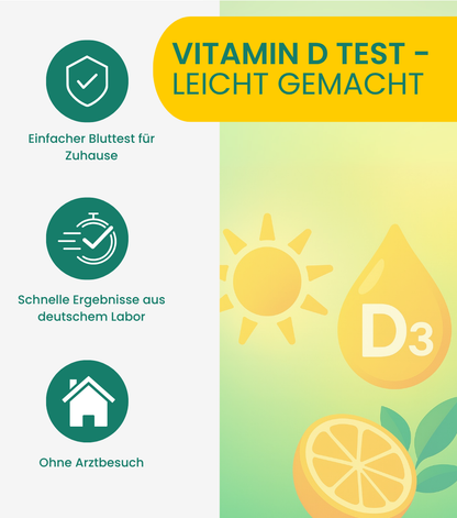 Vitamin D Test