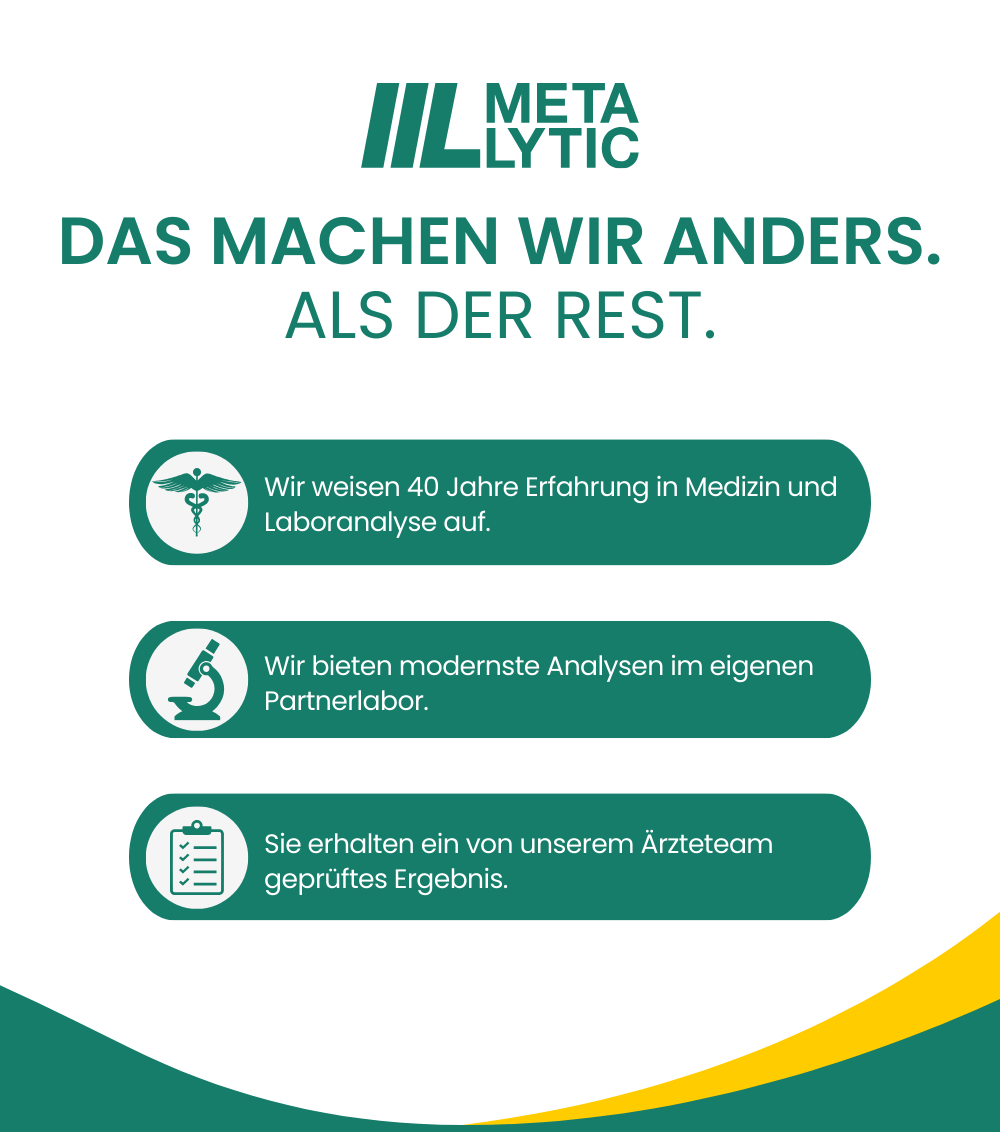 CRP Test, Eisenmangel Test & Magnesiummangel Test