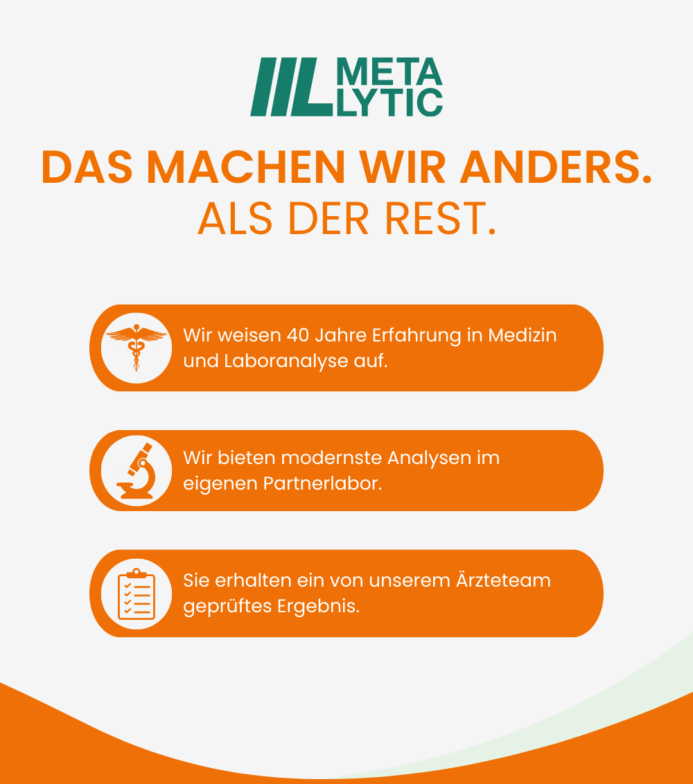 Hormontest Premium