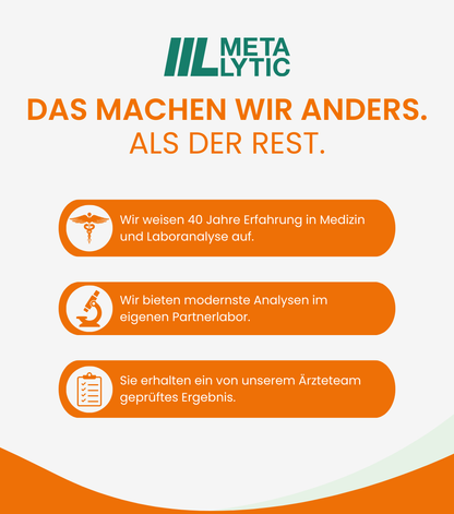 Hormontest Premium