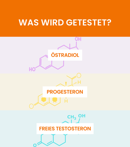 Hormontest Plus