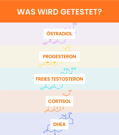 Hormontest Premium