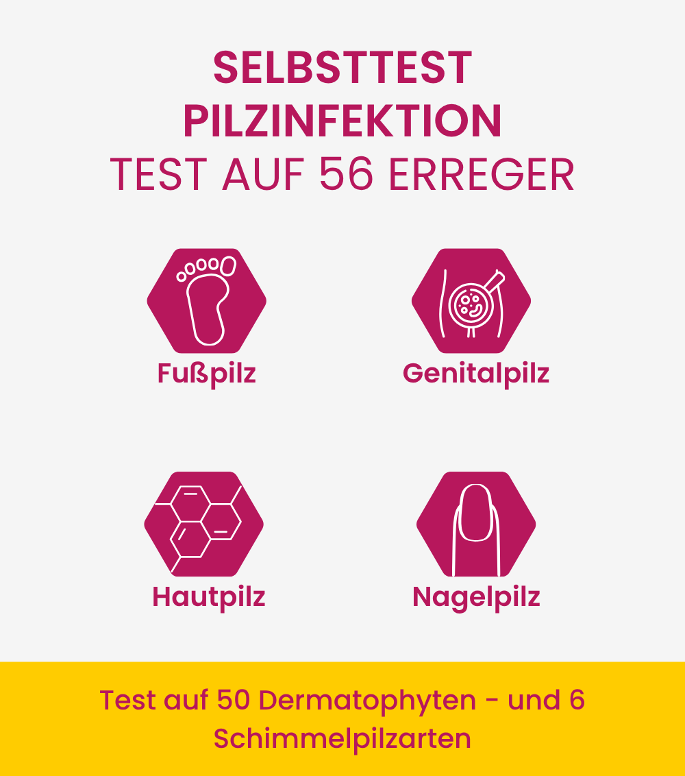 MetaLytic-Pilztest untersucht 56 Erreger (Dermatophyten, Hefepilz- und Schimmelpilzarten) für Fußpilz, Genitalpilz, Hautpilz und Nagelpilz.