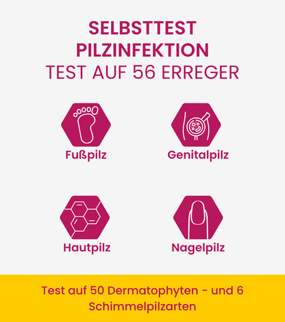 MetaLytic-Pilztest untersucht 56 Erreger (Dermatophyten, Hefepilz- und Schimmelpilzarten) für Fußpilz, Genitalpilz, Hautpilz und Nagelpilz.