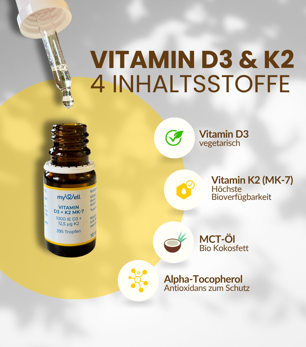 Vitamin D3 K2 Tropfen – 1.000 I.E. | MCT-Öl | 10 ml