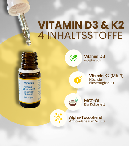 Vitamin D3 K2 Tropfen – 1.000 I.E. | MCT-Öl | 10 ml