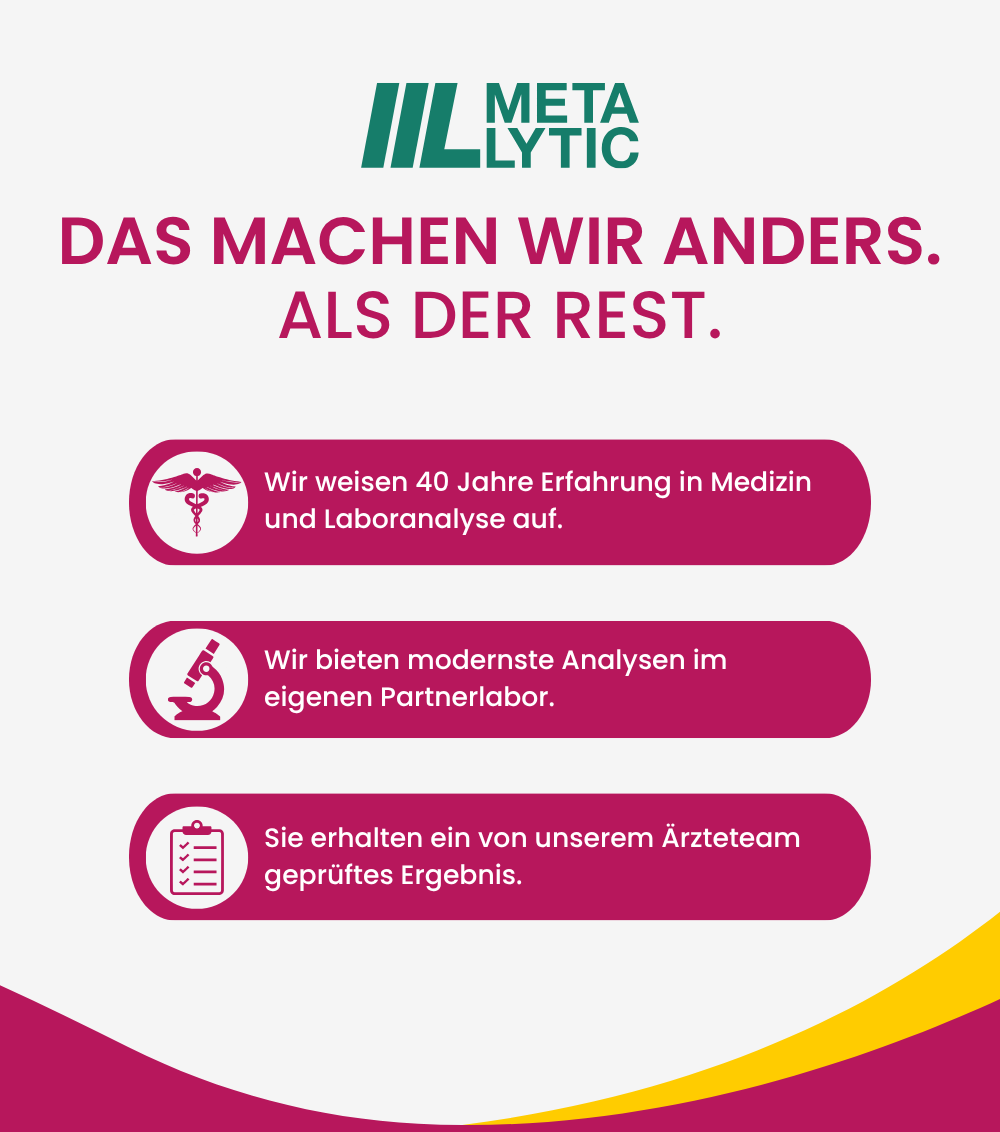 Das machen wir anders als der Rest: 40 Jahre Erfahrung in Medizin und Laboranalyse, modernste Analysen im eigenen Partnerlabor, Ergebnisse ärztlich geprüft.