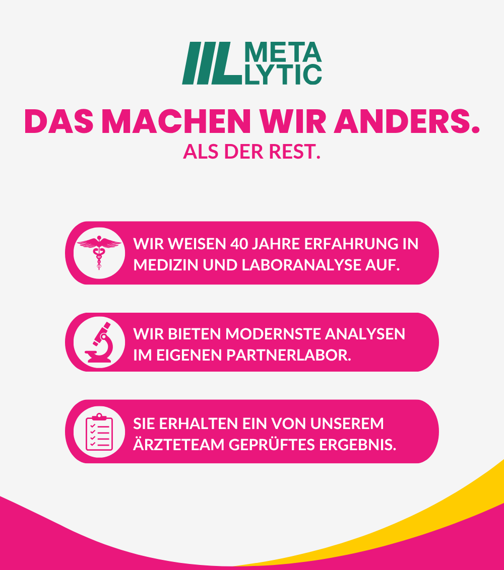 Pilz Test (Hautpilz, Fußpilz, Nagelpilz und Genitalpilz)