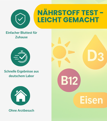 Vitamin D Test, Vitamin B12 Test & Eisenmangel Test