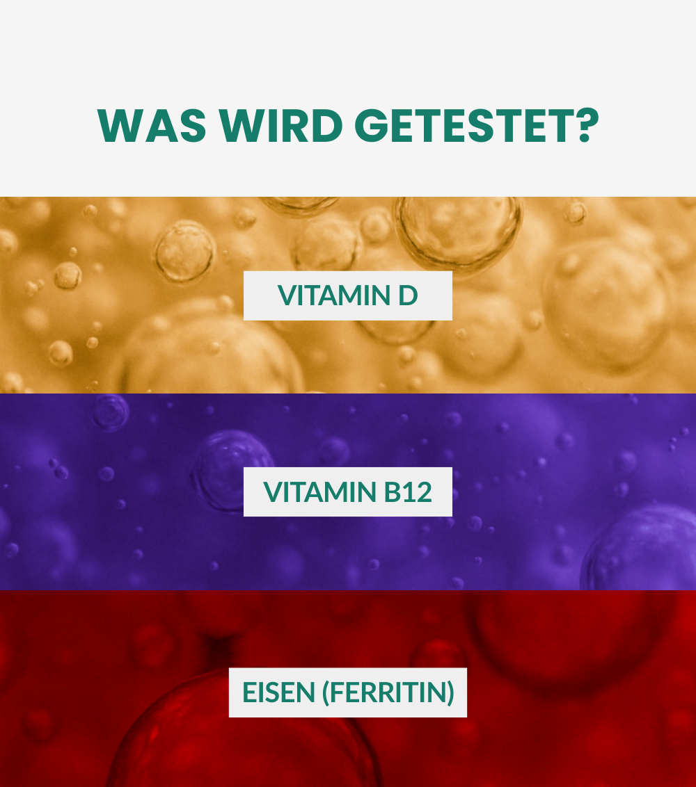 Vitamin D Test, Vitamin B12 Test & Eisenmangel Test